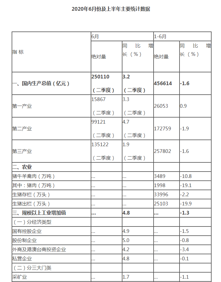 20200716155658 环亚集团·AG88(中国游)官方网站