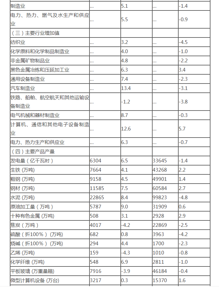 20200716155712 环亚集团·AG88(中国游)官方网站