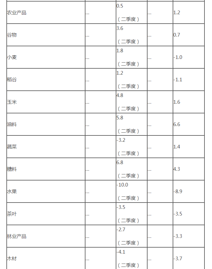 20200716160021 环亚集团·AG88(中国游)官方网站