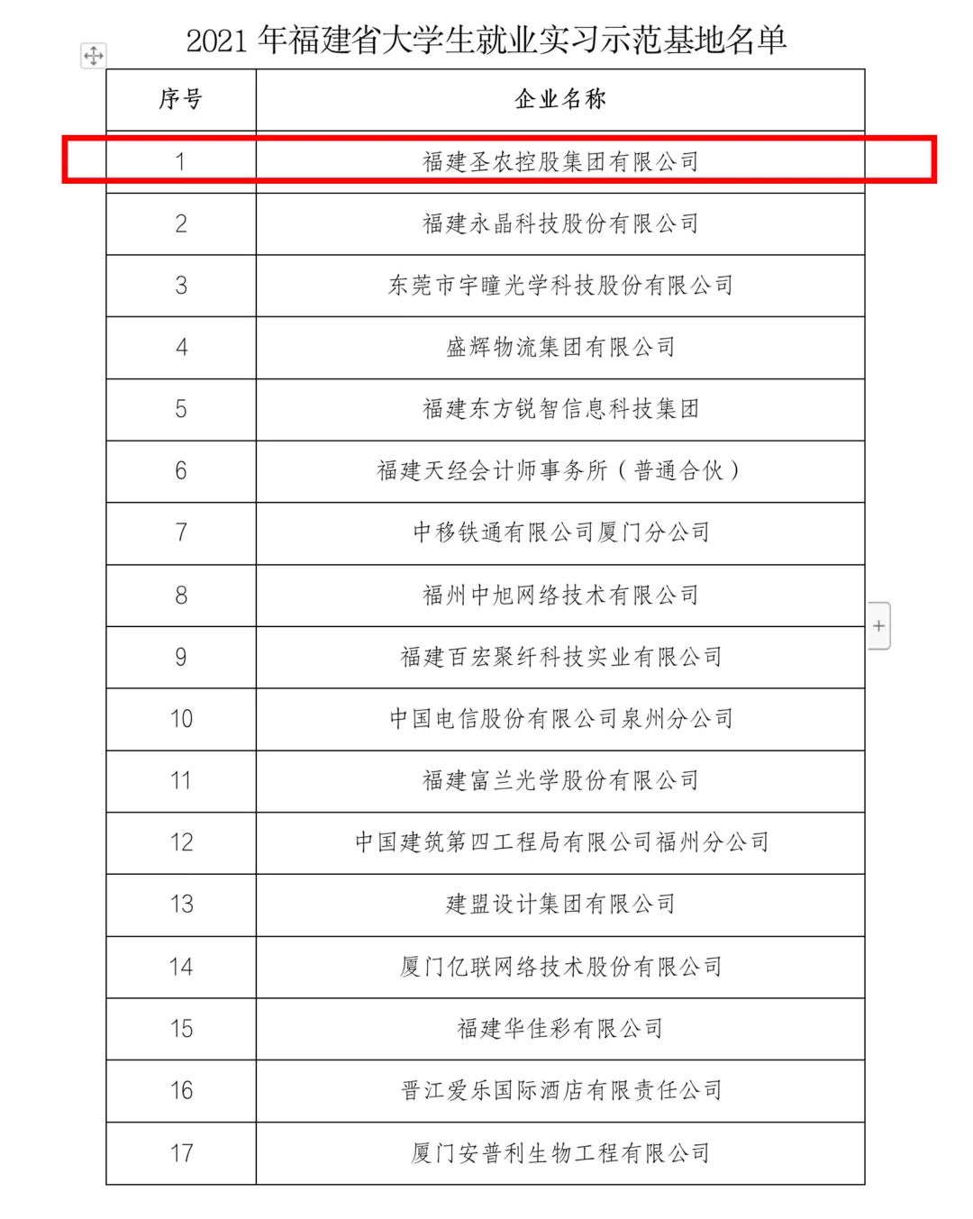 20220413092718 环亚集团·AG88(中国游)官方网站