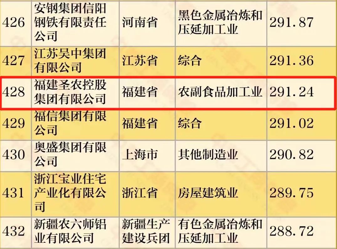 环亚集团·AG88(中国游)官方网站